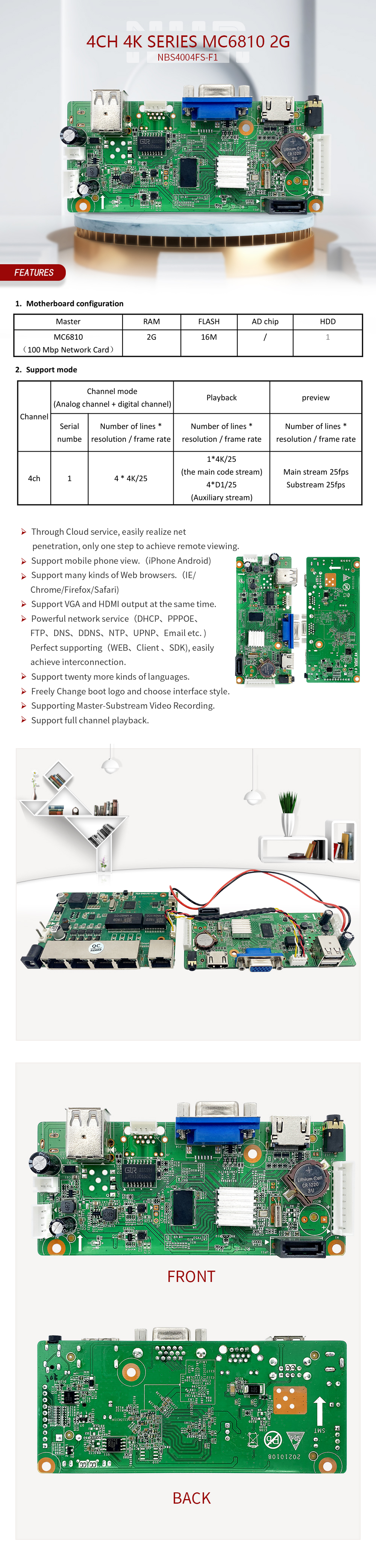 NBS4004FS-F1