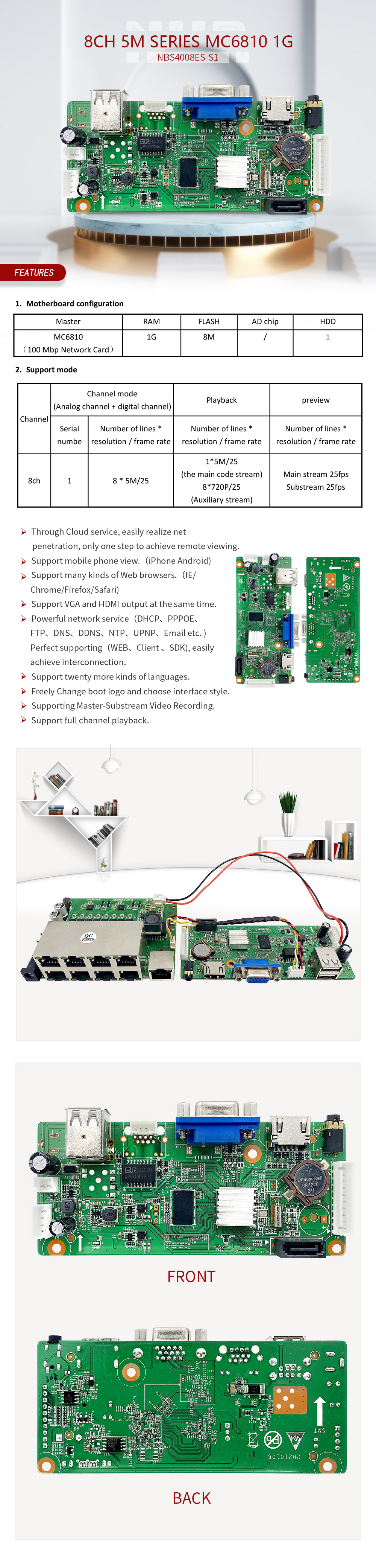 NBS4008ES-S1