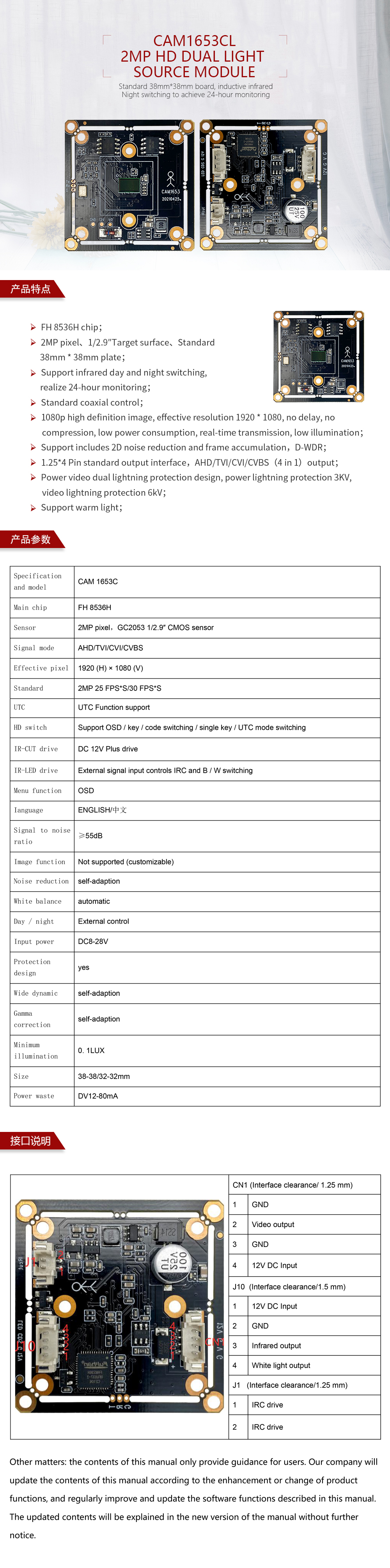 CAM1653CL